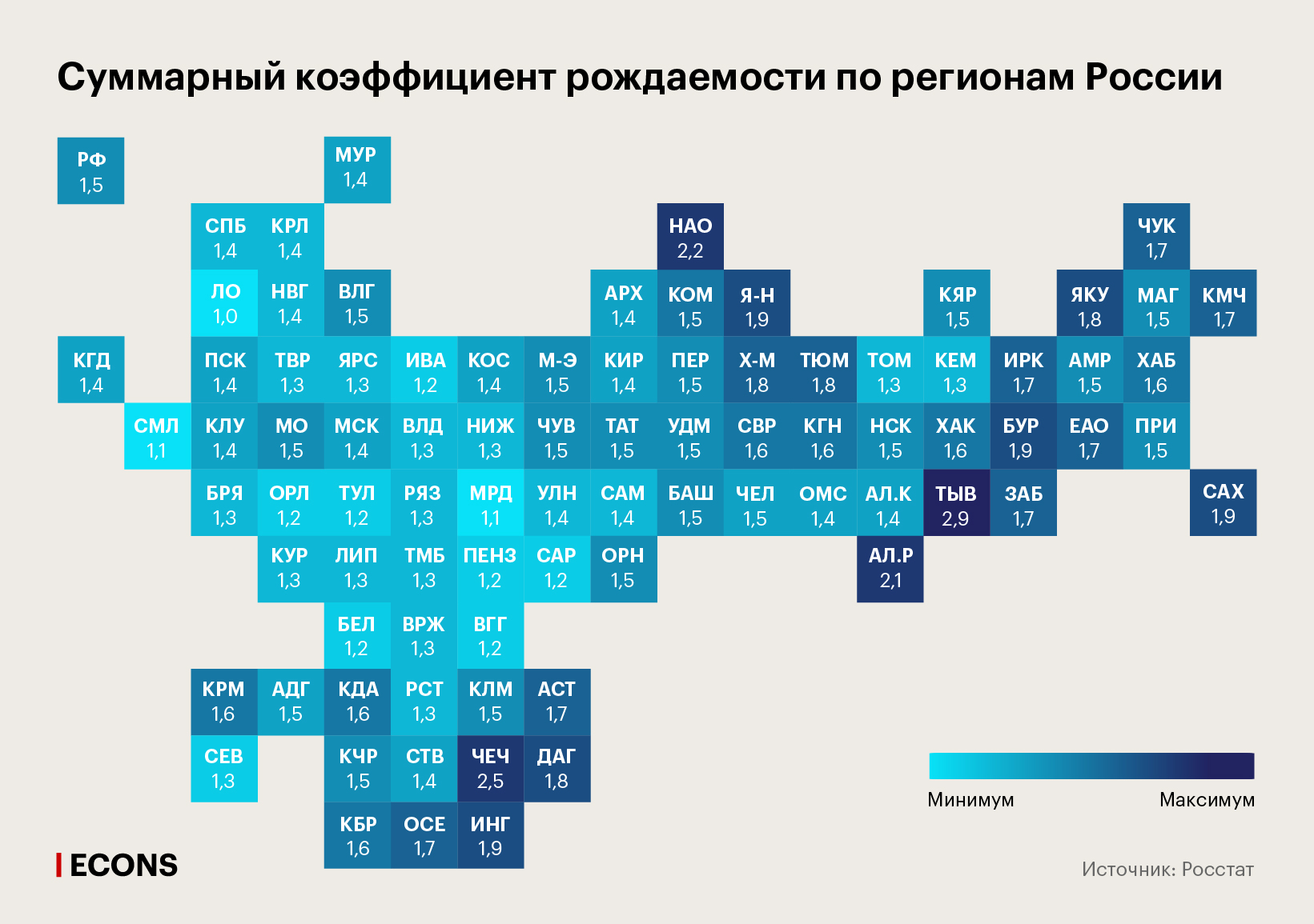 Суммарный коэффициент рождаемости по регионам России