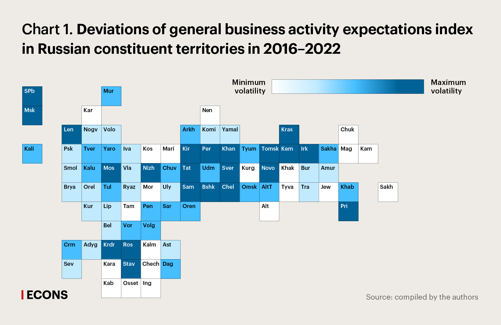 Deviations of general business activity expectations index in Russian constituent territories in 2016–2022