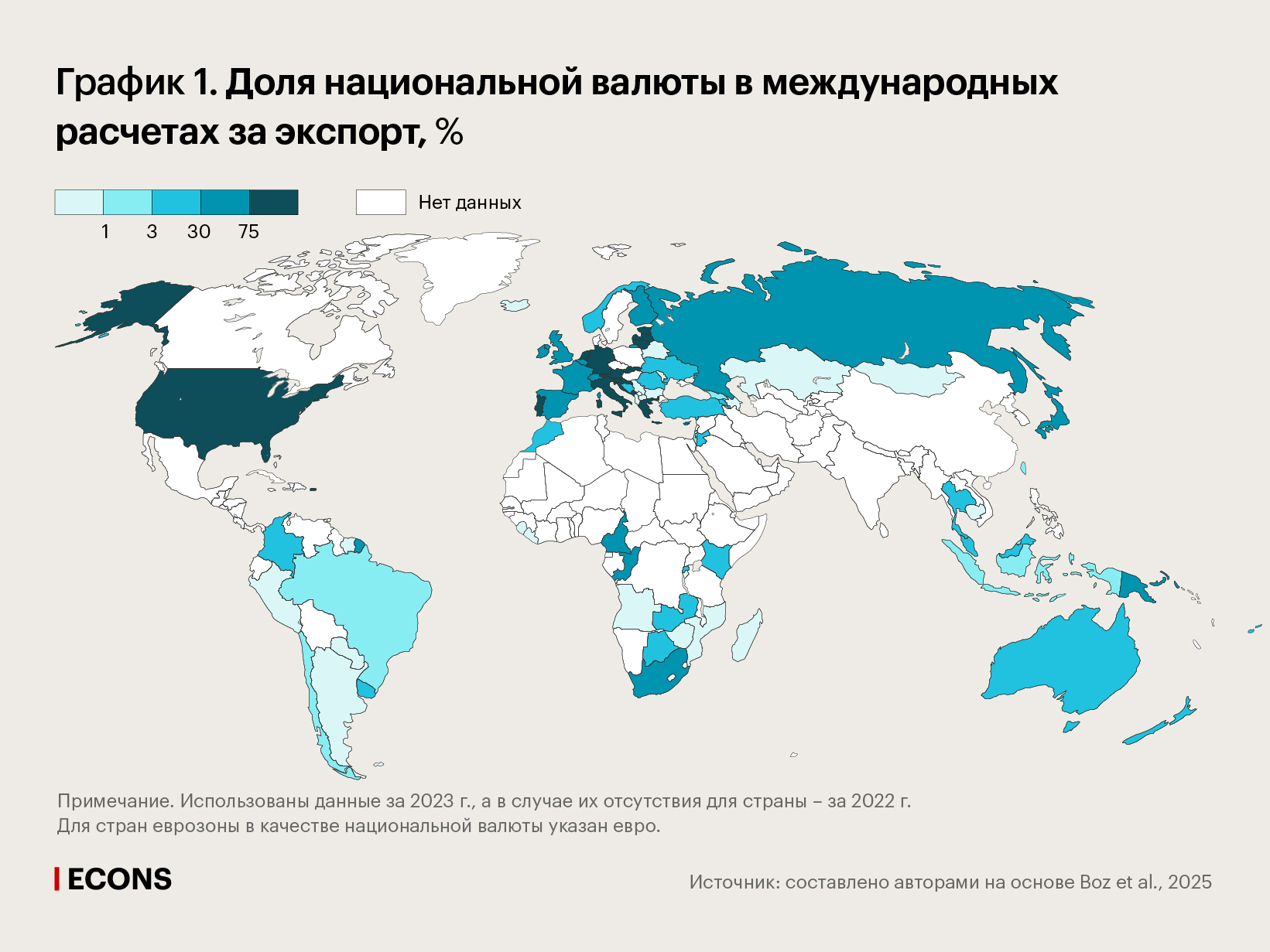 Доля национальной валюты в международных расчетах за экспорт, %