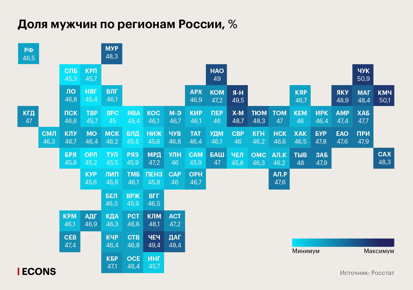 Доля мужчин по регионам России, %