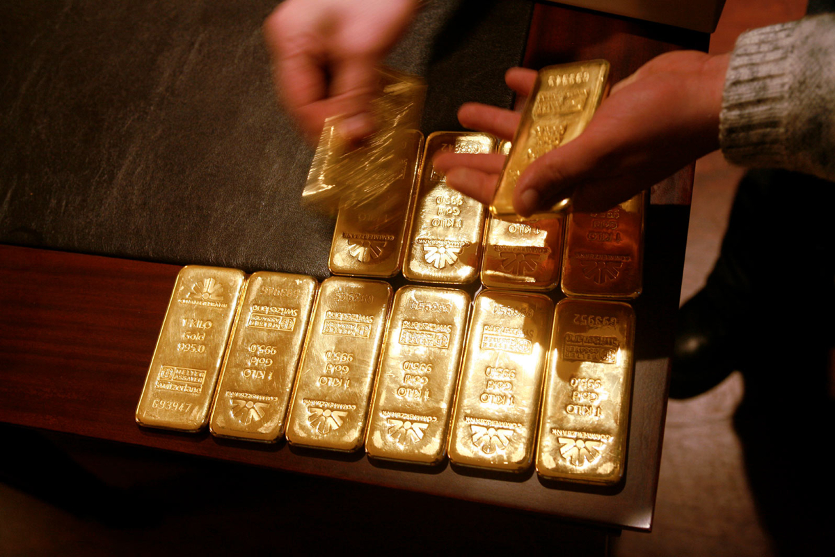 Gold Market: Price Drivers
