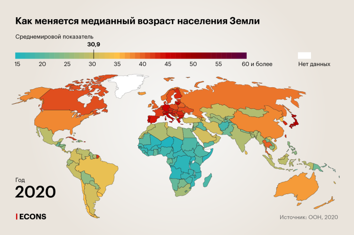 Мир взрослеет, старость отступает